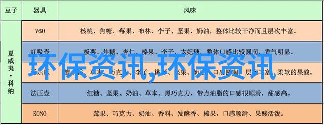 唐山市城市排水管理办法试行12月正式实施